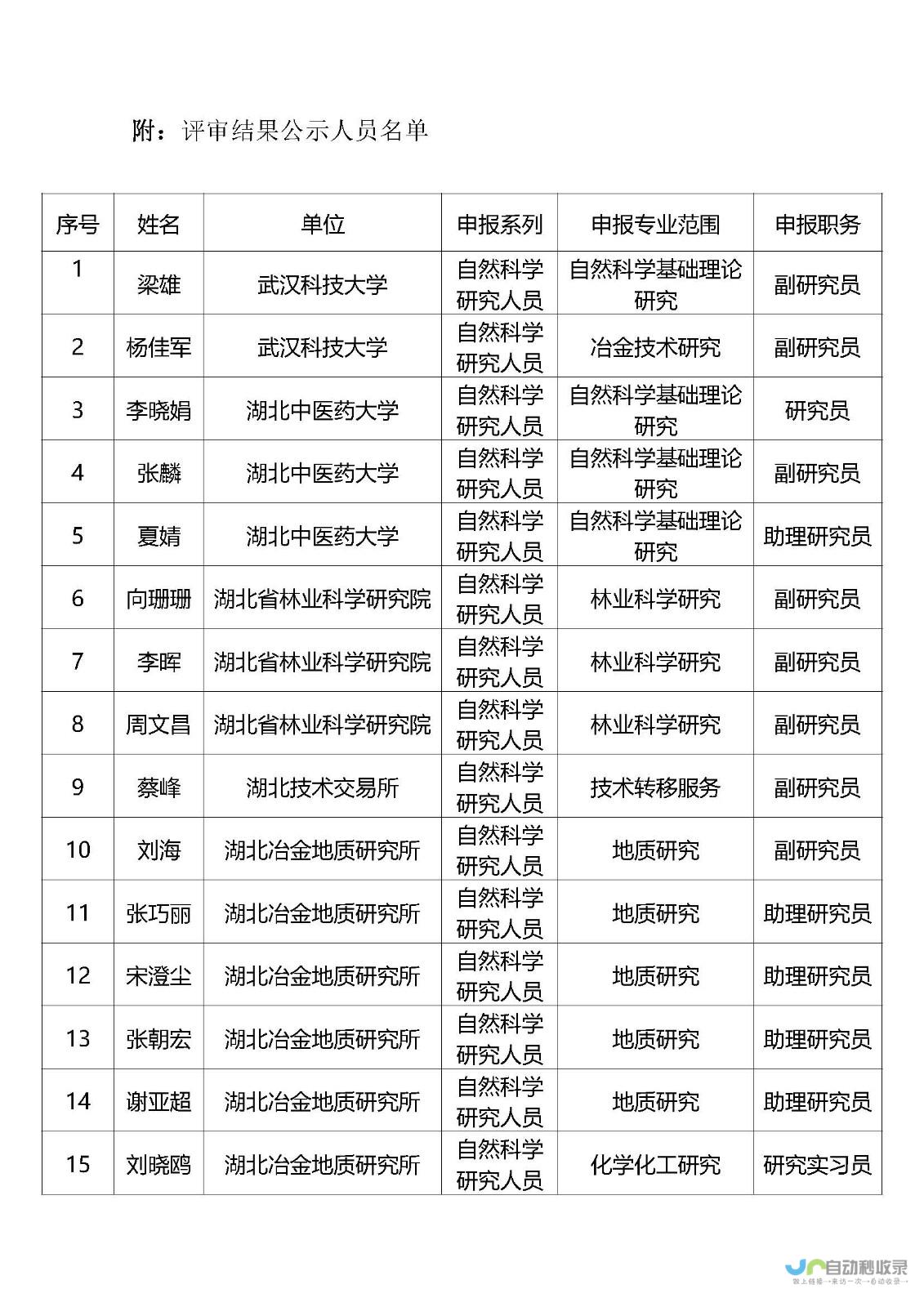湖北地区专业网站建设服务，打造您的专属线上形象，助您在湖北市场脱颖而出